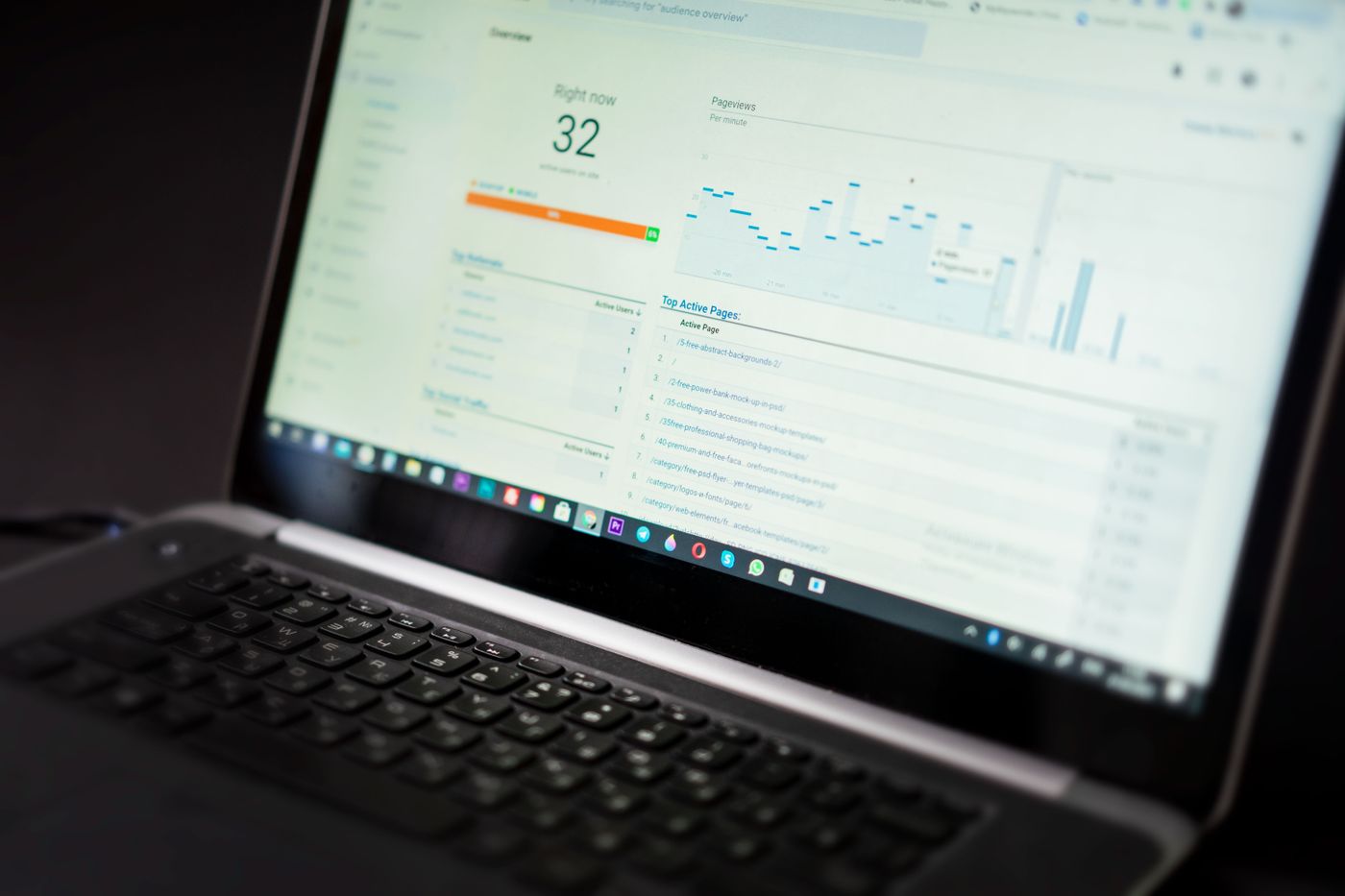 Dizüstü bilgisayar ekranında gerçek zamanlı performans paneli – CS-Cart Performans ve Hız Optimizasyonu